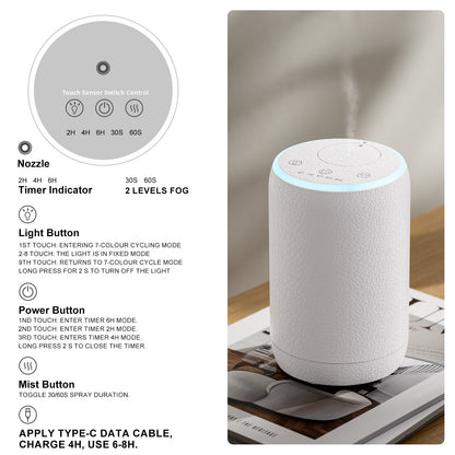 AromaMist Waterless Essential Oil Diffuser